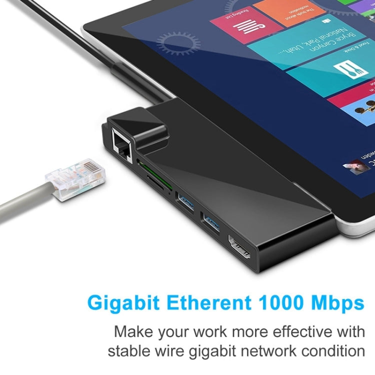 Lisslune | Rocketek SH768 6 in 1 RJ45 / USB 3.0 / HDMI / SD / TF HUB Adapter for Surface Pro 5 / 6