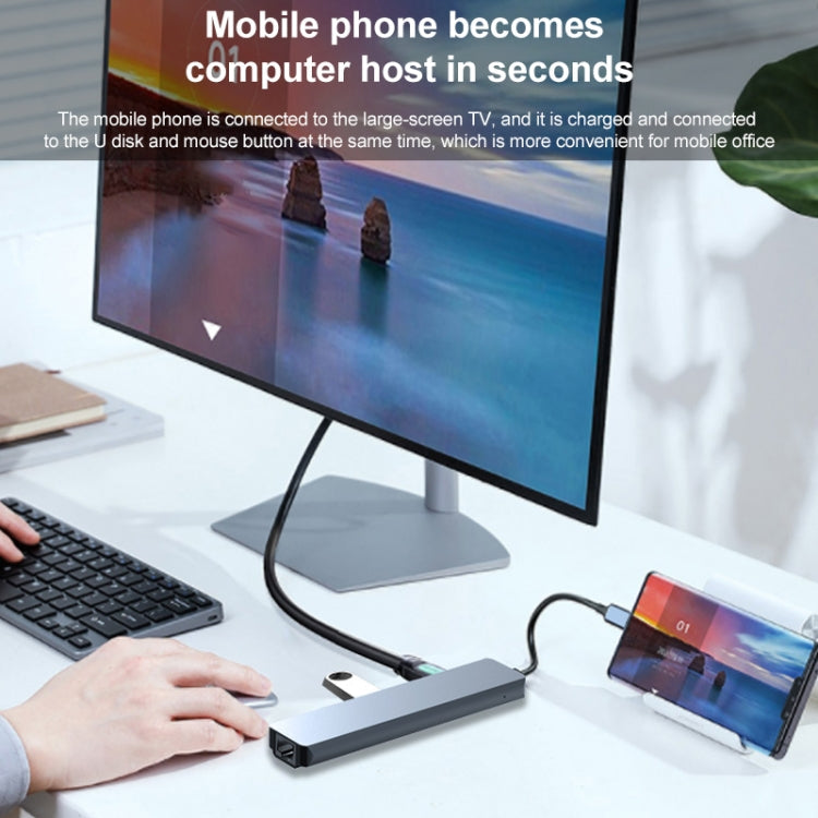 Lisslune | 7 in 1 RJ45 + SD/TF + USB 3.0 x 2 + HDMI + PD to USB-C / Type-C HUB Adapter
