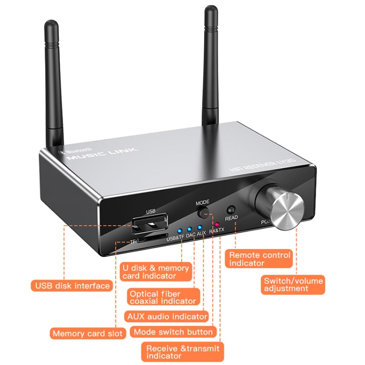 Lisslune | LY35 Optical Fiber Coaxial Digital-to-Analog 6 in 1 Bluetooth Receiver & Transmitter