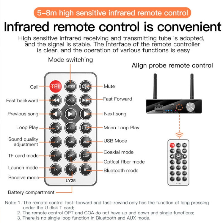 Lisslune | LY35 Optical Fiber Coaxial Digital-to-Analog 6 in 1 Bluetooth Receiver & Transmitter