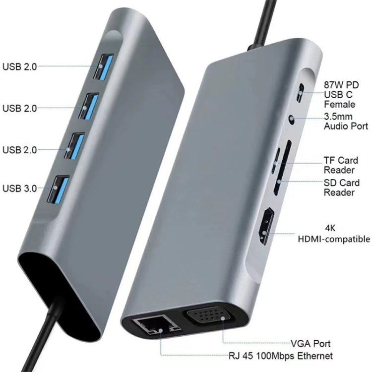 Lisslune | 11 in 1 USB-C / Type-C to USB Docking Station HUB Adapter (1000M Network Port)