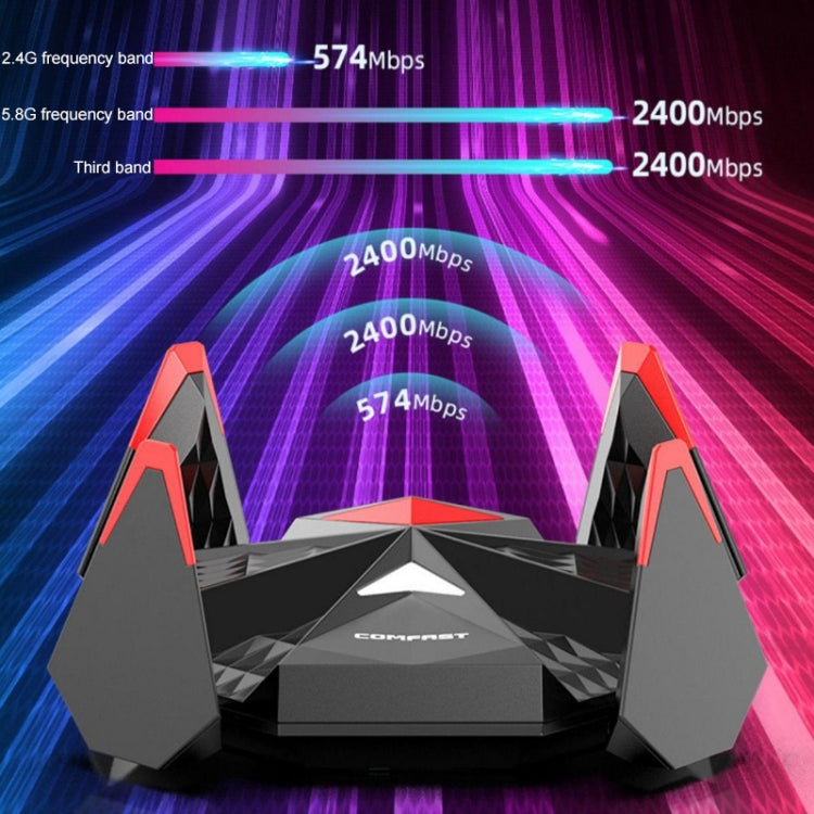 Lisslune | COMFAST CF-977AX 5400Mbps Tri-Band Wireless Network Card WiFi6 Type-C Adapter