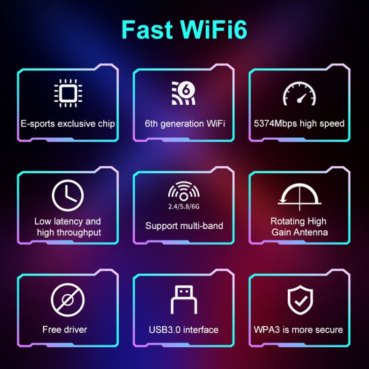 Lisslune | COMFAST 972AX 5400Mbps WiFi6 Free Drive USB Wireless Network Card