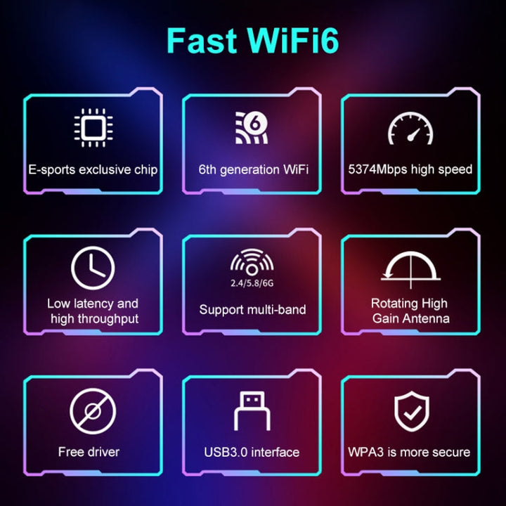 Lisslune | COMFAST 972AX 5400Mbps WiFi6 Free Drive USB Wireless Network Card