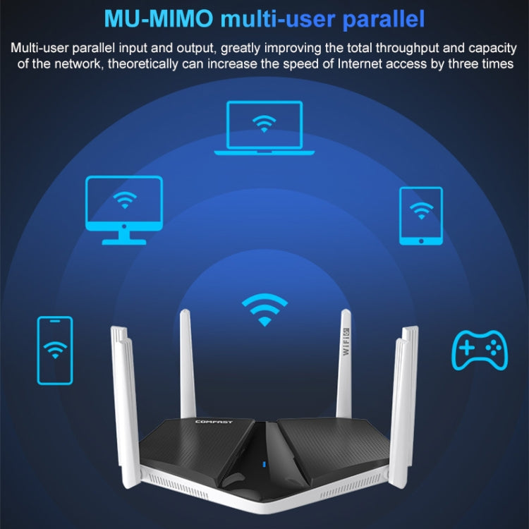 Lisslune | Wireless Router, COMFAST CF-WR633AX 1800Mbps WiFi6 Dual Band Gigabit Router