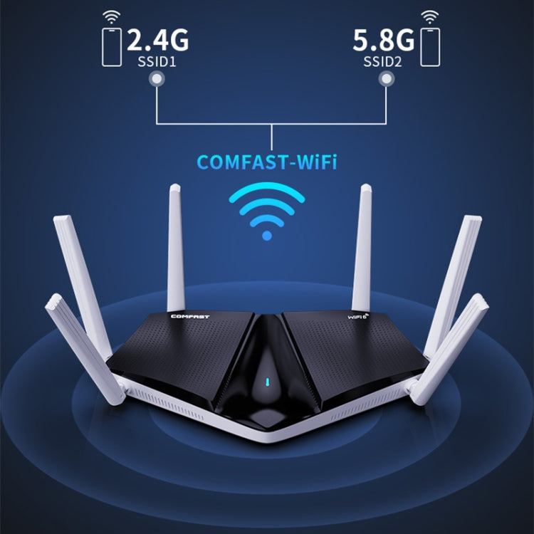 Lisslune | Wireless Router, COMFAST CF-WR633AX 1800Mbps WiFi6 Dual Band Gigabit Router