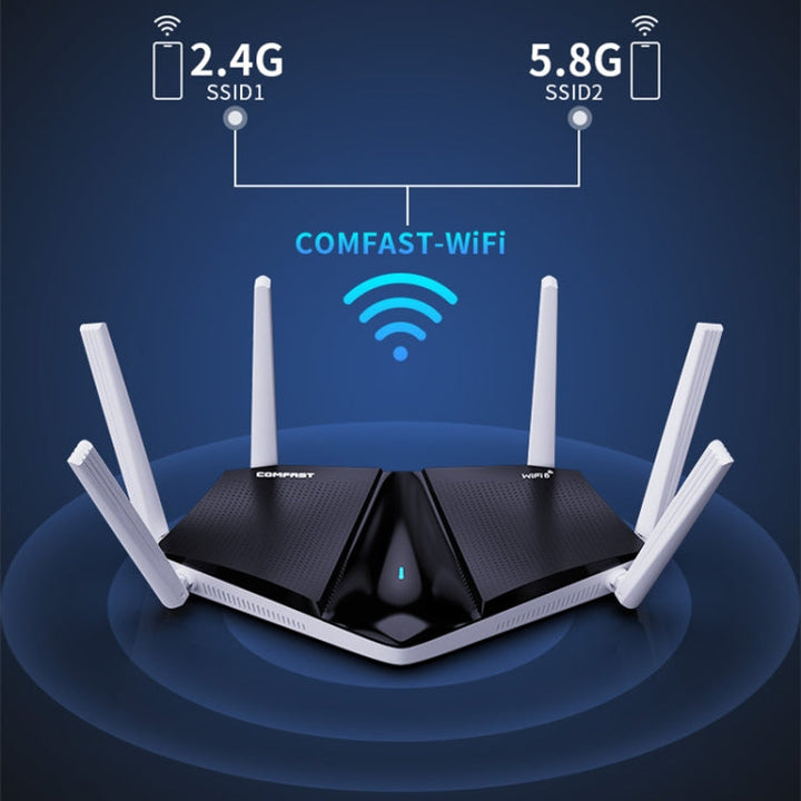 Lisslune | Wireless Router, COMFAST CF-WR633AX 1800Mbps WiFi6 Dual Band Gigabit Router