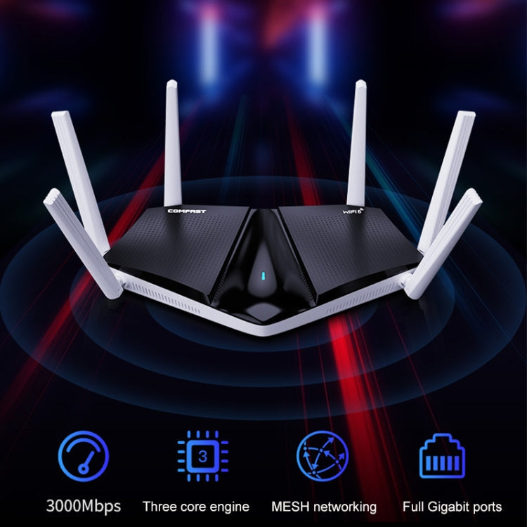 Lisslune | Wireless Router, COMFAST CF-WR633AX 1800Mbps WiFi6 Dual Band Gigabit Router