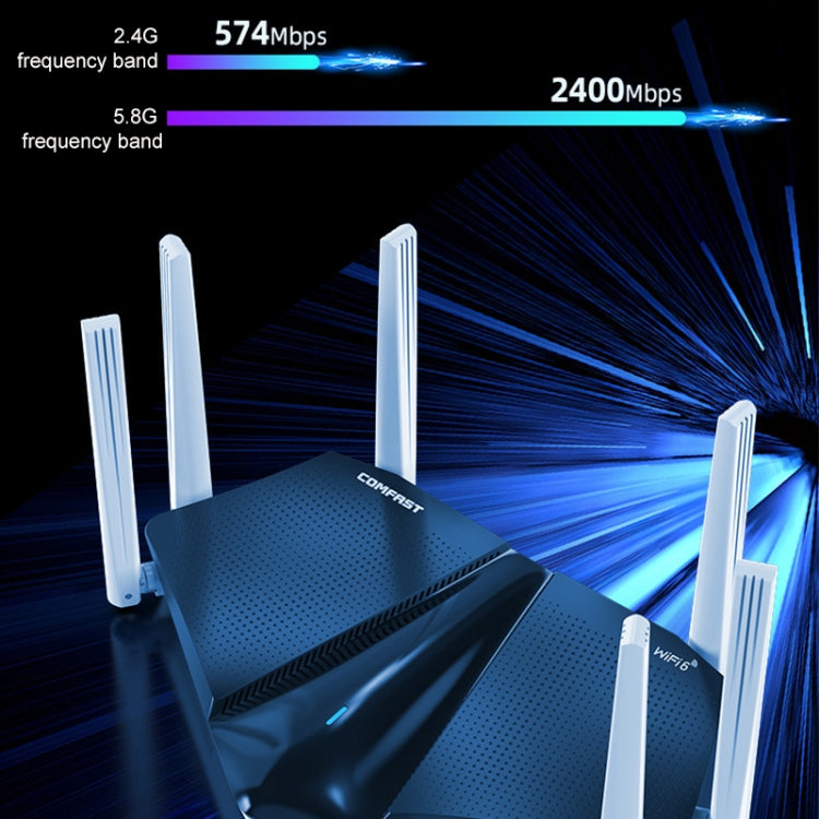 Lisslune | Wireless Router, COMFAST CF-WR633AX 1800Mbps WiFi6 Dual Band Gigabit Router
