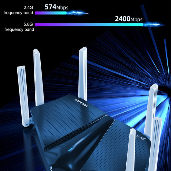 Lisslune | Wireless Router, COMFAST CF-WR633AX 1800Mbps WiFi6 Dual Band Gigabit Router