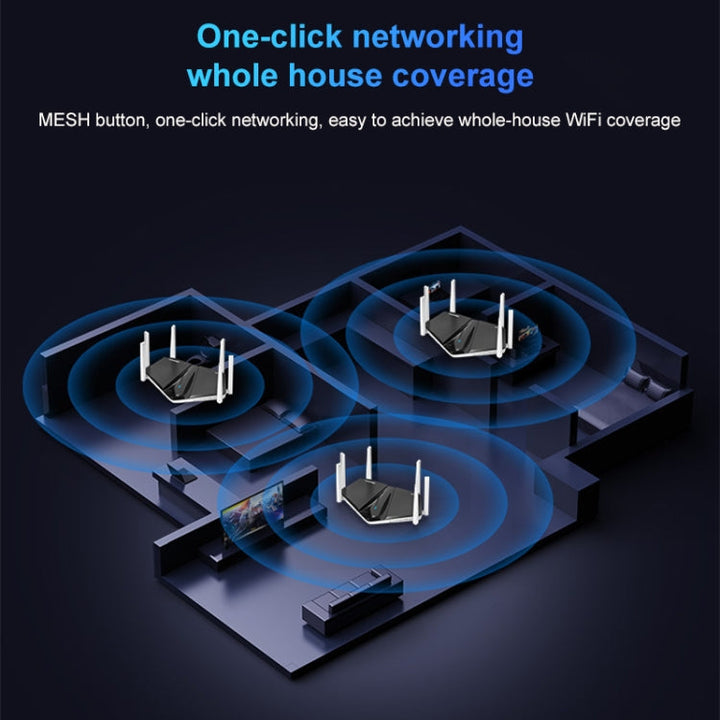 Lisslune | Wireless Router, COMFAST CF-WR633AX 1800Mbps WiFi6 Dual Band Gigabit Router