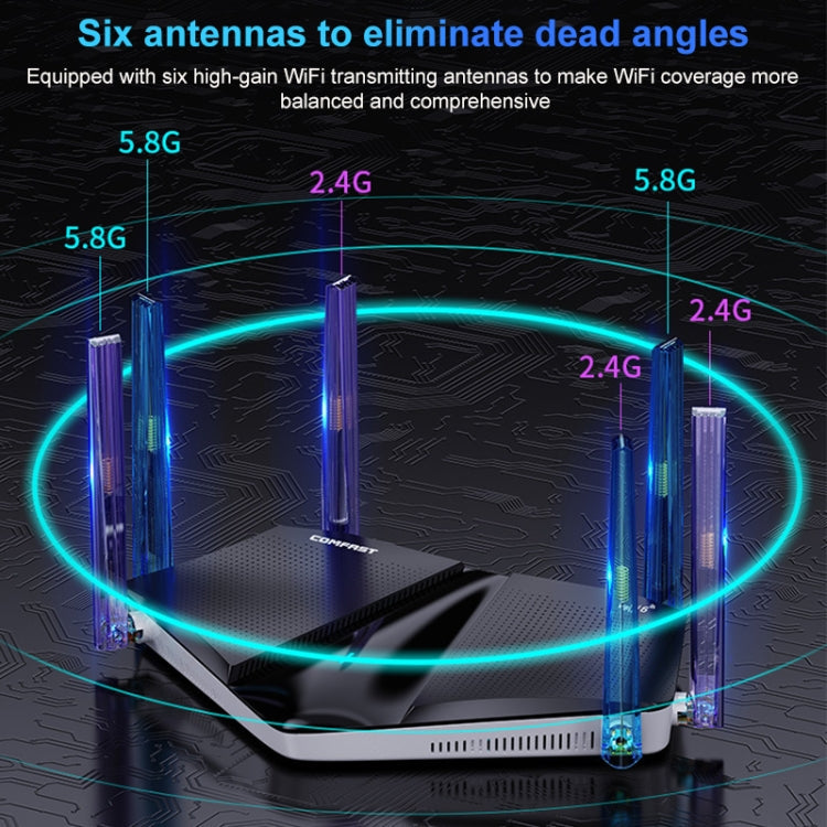 Lisslune | Wireless Router, COMFAST CF-WR633AX 1800Mbps WiFi6 Dual Band Gigabit Router