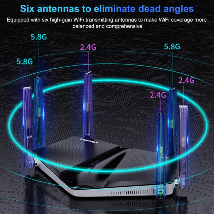 Lisslune | Wireless Router, COMFAST CF-WR633AX 1800Mbps WiFi6 Dual Band Gigabit Router