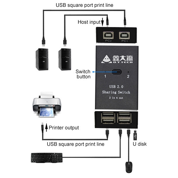 Lisslune | DY-B046 2 In 4 Out USB 2.0 Sharing Switch USB Flash Printer Adapter
