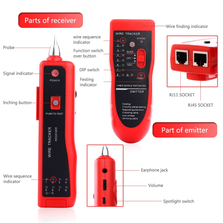 Lisslune | RJ11 / RJ45 Telephone Cable Tracker Ethernet LAN Network Cable Tester Detector Line Finder