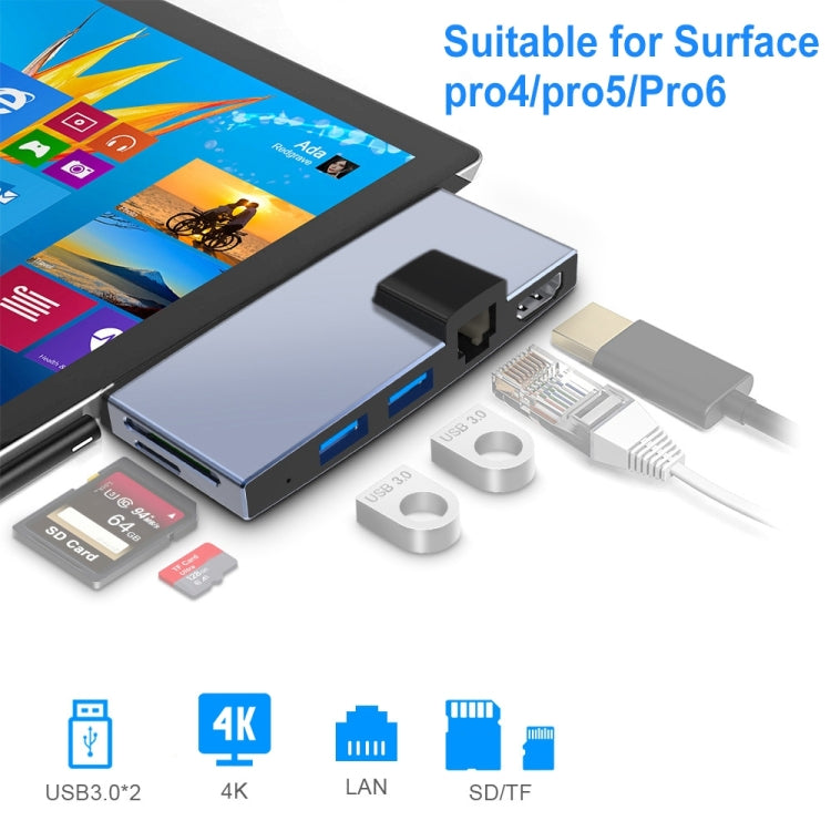 Lisslune | Rocketek SUR759 6 in 1 USB 3.0 / LAN / 4K HDMI / SD / TF HUB Adapter