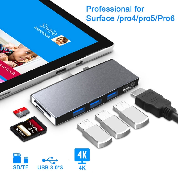 Lisslune | Rocketek SUR758 6 in 1 USB 3.0 / 4K HDMI / SD / TF HUB Adapter