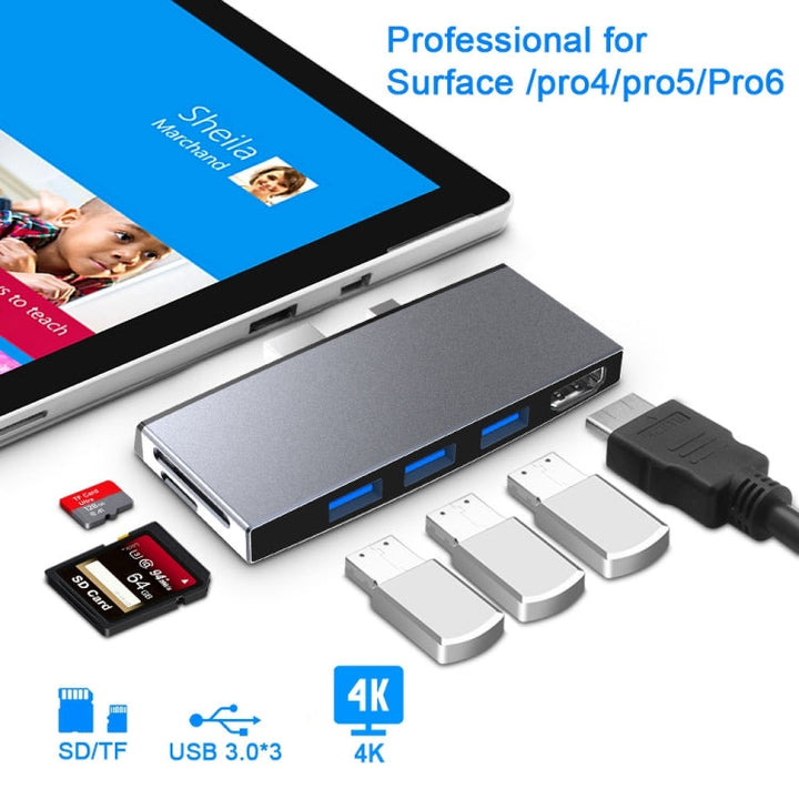 Lisslune | Rocketek SUR758 6 in 1 USB 3.0 / 4K HDMI / SD / TF HUB Adapter