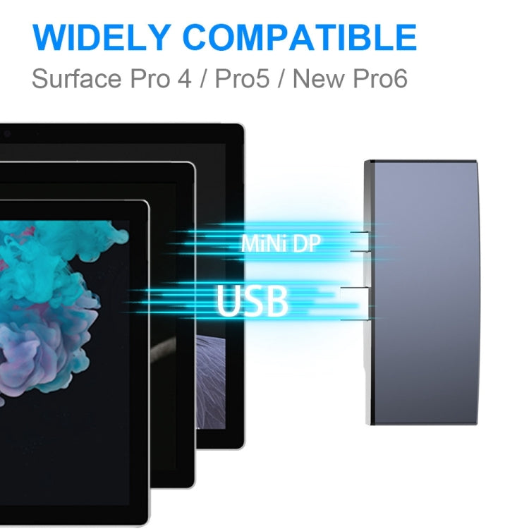 Lisslune | Rocketek SUR758 6 in 1 USB 3.0 / 4K HDMI / SD / TF HUB Adapter