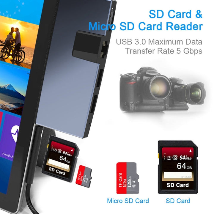 Lisslune | Rocketek SUR758 6 in 1 USB 3.0 / 4K HDMI / SD / TF HUB Adapter