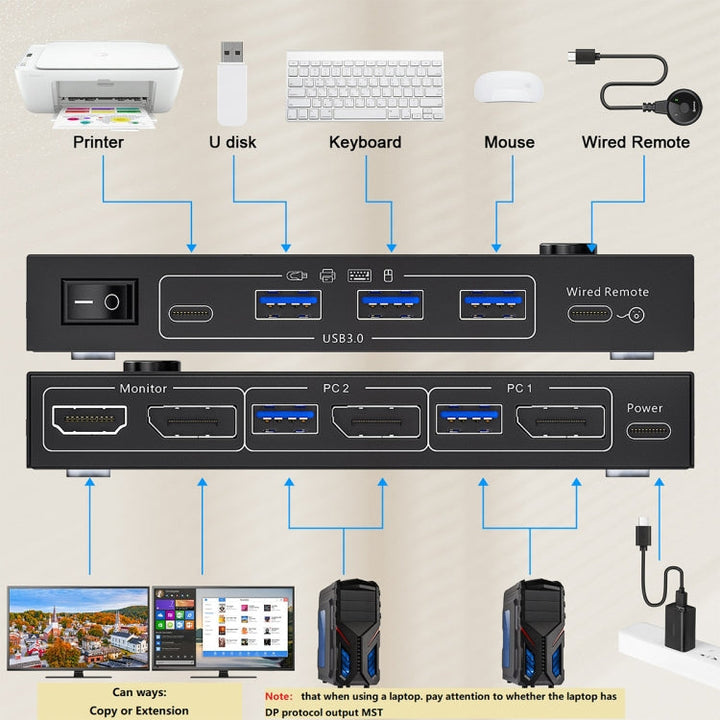 Lisslune | KC-KVM212DH 4K 60HZ USB3.0 DP Dual Display KVM Switcher with MST Dual Screen Extension Duplication
