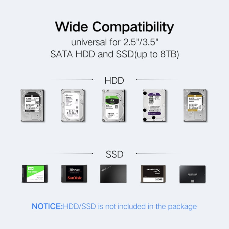 Lisslune | UGREEN US222 HDD Enclosure 2.5 / 3.5 Inch SATA to USB 3.0 SSD Adapter Hard Drive Box External HDD Enclosure, Supports UASP Protocol