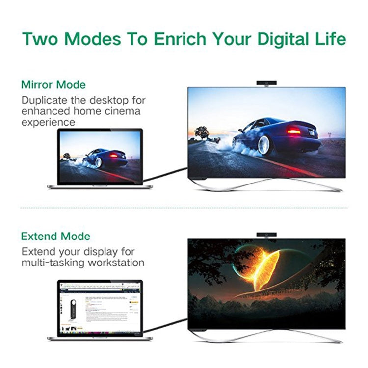Lisslune | UGREEN MM119 1080P Full HD VGA to DVI (24+1) Male to Female Adapter Cable for Computer, PC, Laptop, HDTV, Projector, DVD Graphics Card and other VGA / DVI capable devices, Cable Length: 50 cm