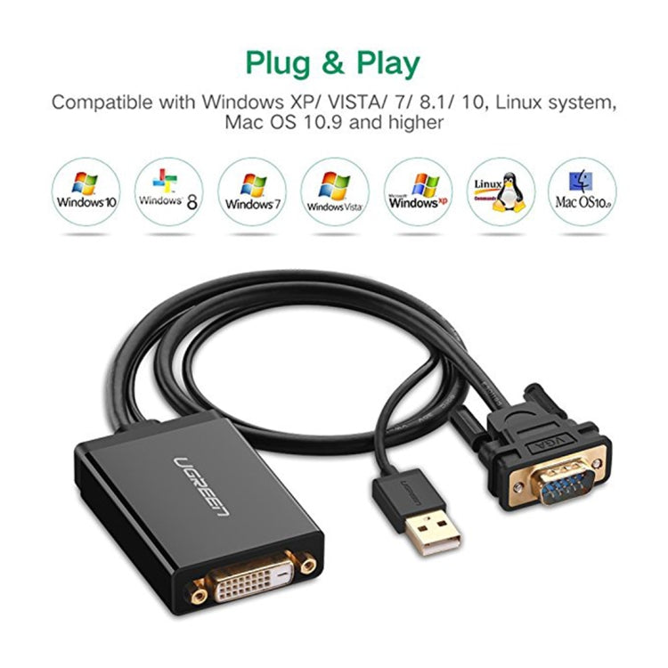Lisslune | UGREEN MM119 1080P Full HD VGA to DVI (24+1) Male to Female Adapter Cable for Computer, PC, Laptop, HDTV, Projector, DVD Graphics Card and other VGA / DVI capable devices, Cable Length: 50 cm