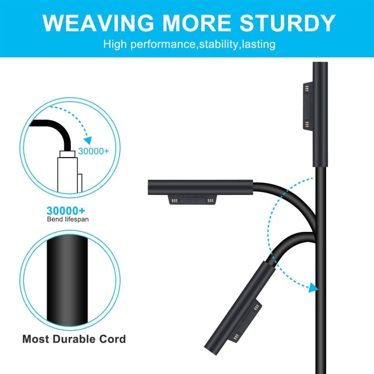 Lisslune | For Microsoft Surface Pro 7 / 7 Plus / 8 / 9 / X & Laptop 3 / 4 / 5 65W Laptop power supply (US plug)