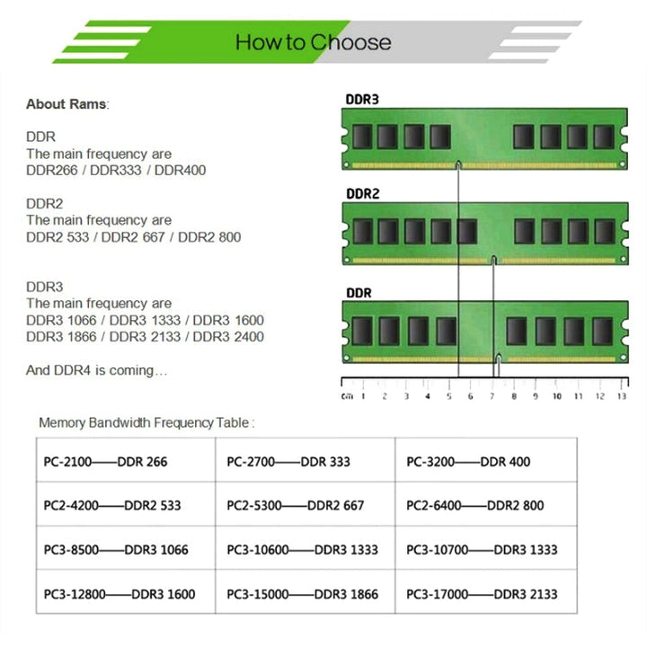 Lisslune | XIEDE X032 DDR3 1333MHz 8GB 1.5V General Full Compatibility Memory RAM Module for Desktop PC