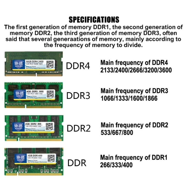 Lisslune | XIEDE X050 DDR4 2133MHz 16GB General Fully Compatible Memory RAM Module for Desktop-PC