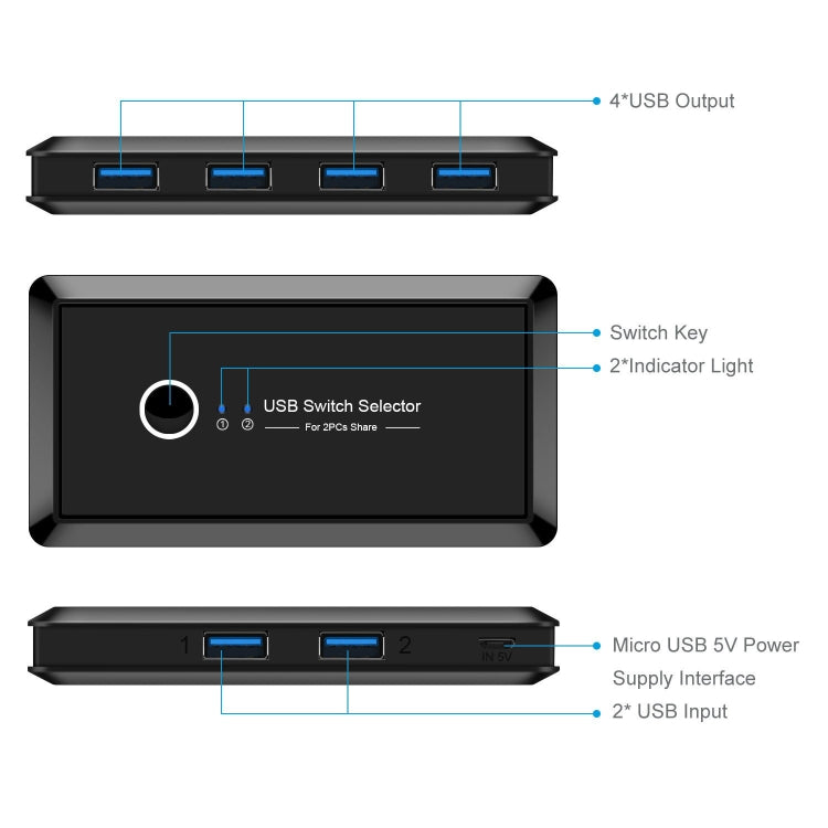 Lisslune | UK204V Driverless USB 3.0 Switch Selector 2 USB Ports Sharing 4 USB Ports Switch Adapter for Mouse, Keyboard, Printer