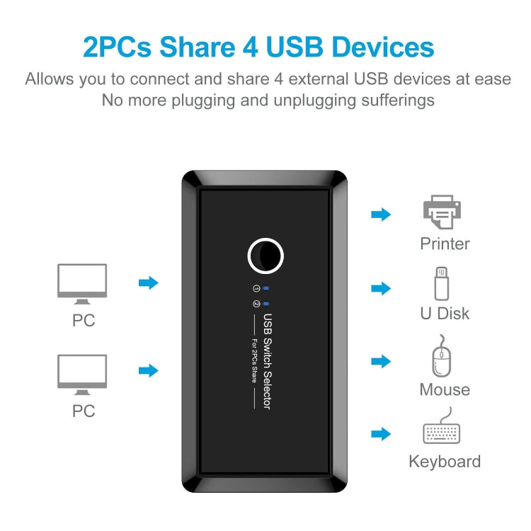 Lisslune | UK204V Driverless USB 3.0 Switch Selector 2 USB Ports Sharing 4 USB Ports Switch Adapter for Mouse, Keyboard, Printer