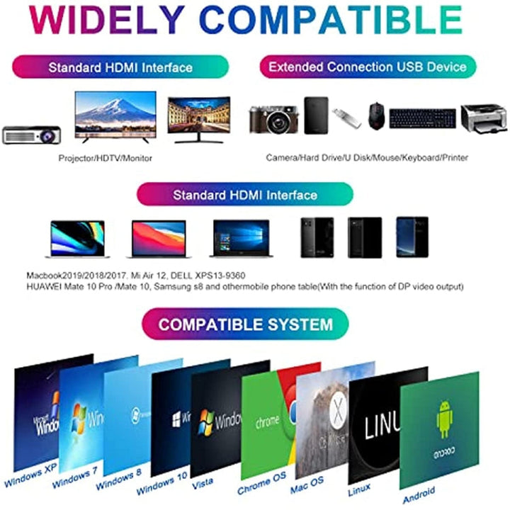 Lisslune | BYL-2210 6 in 1 USB-C / Type-C to USB Multifunctional Docking Station HUB Adapter with 1000M Network Connection