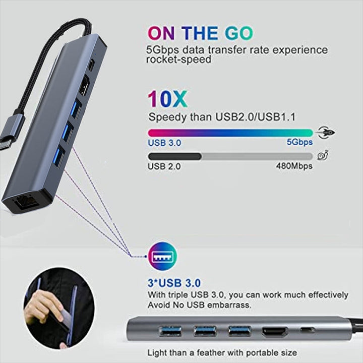 Lisslune | BYL-2210 6 in 1 USB-C / Type-C to USB Multifunctional Docking Station HUB Adapter with 1000M Network Connection
