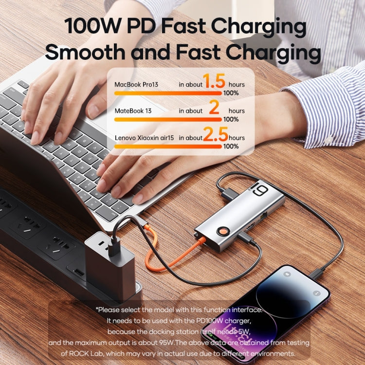 Lisslune | ROCK TR28 HDMI 4K Gigabit Network PD Fast Charger 6 in 1 USB 3.0 HUB (Silver Black)