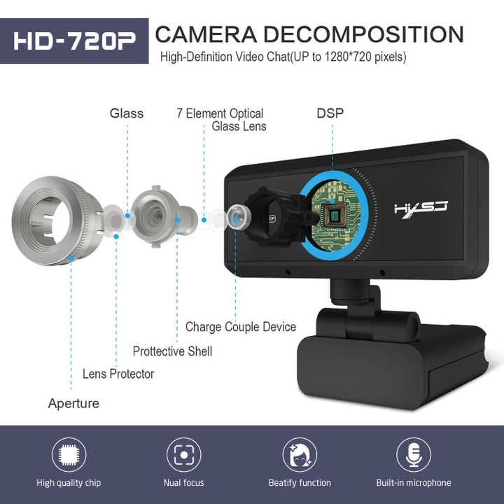 Lisslune | HXSJ S90 30fps 1 Megapixel 720P HD Webcam for Desktop / Laptop / Android TV, with 8m noise-cancelling microphone, Cable length: 1.5m
