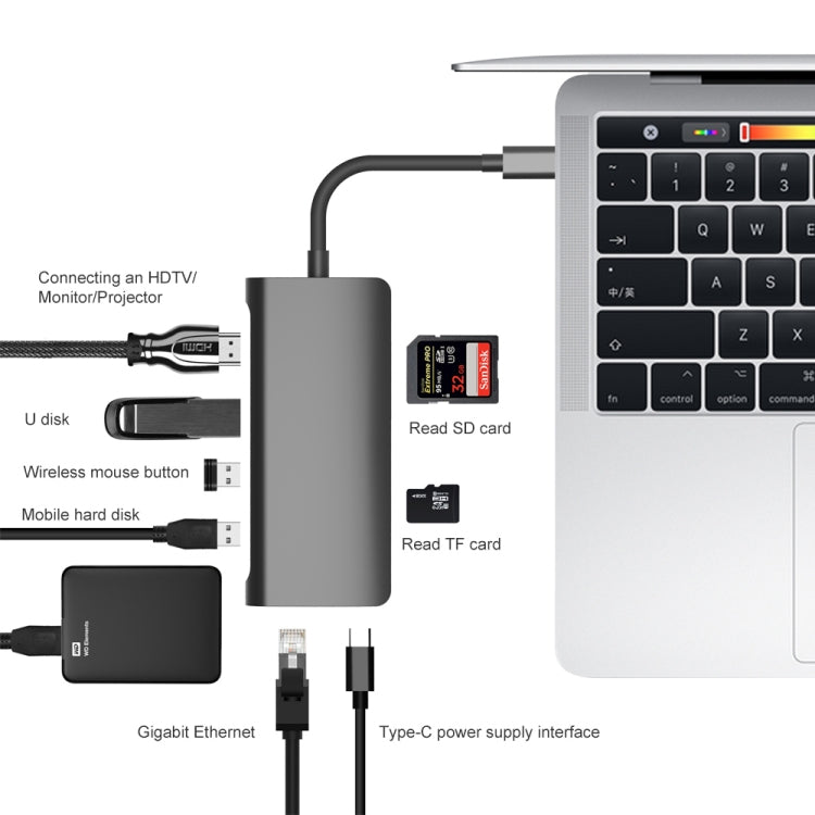 Lisslune | 9591C 8 In 1 USB 3.0 x3 + SD / TF Card + HDMI + RJ45 + Type-C / USB-C (PD) Multifunctional HUB Converter Dock Station (Black)