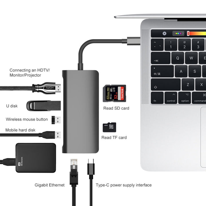 Lisslune | 9591C 8 In 1 USB 3.0 x3 + SD / TF Card + HDMI + RJ45 + Type-C / USB-C (PD) Multifunctional HUB Converter Dock Station (Black)
