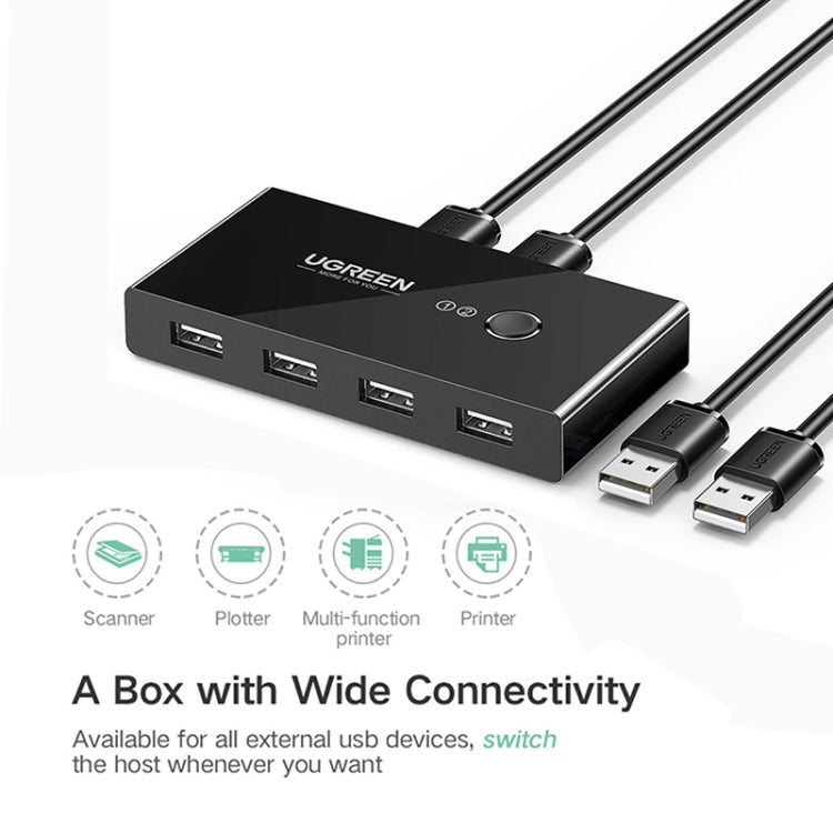 Lisslune | Ugreen USB Switch Selector 2 USB Ports Sharing 4 USB Ports Switcher Adapter for Mouse, Keyboard, Printer
