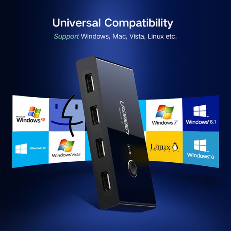 Lisslune | Ugreen USB Switch Selector 2 USB Ports Sharing 4 USB Ports Switcher Adapter for Mouse, Keyboard, Printer