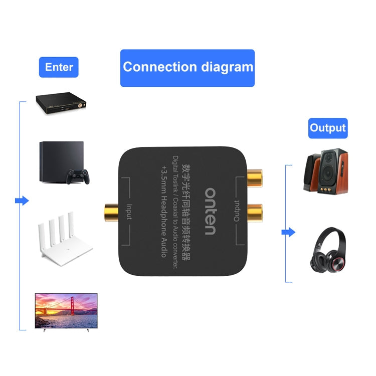Lisslune | Onten 37506 Digital Optical Coaxial Audio Converter Support 192K