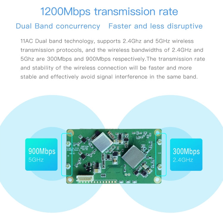 Lisslune | VM5G 1200Mbps 2.4GHz & 5GHz Dual Band WiFi Module with 4 Antennas, supports IP layer / MAC layer transparent transmission, applied to Repeater / Bridge & AP & Remote Video Transmission