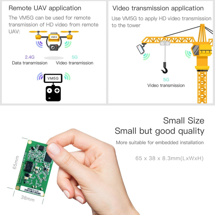 Lisslune | VM5G 1200Mbps 2.4GHz & 5GHz Dual Band WiFi Module with 4 Antennas, supports IP layer / MAC layer transparent transmission, applied to Repeater / Bridge & AP & Remote Video Transmission