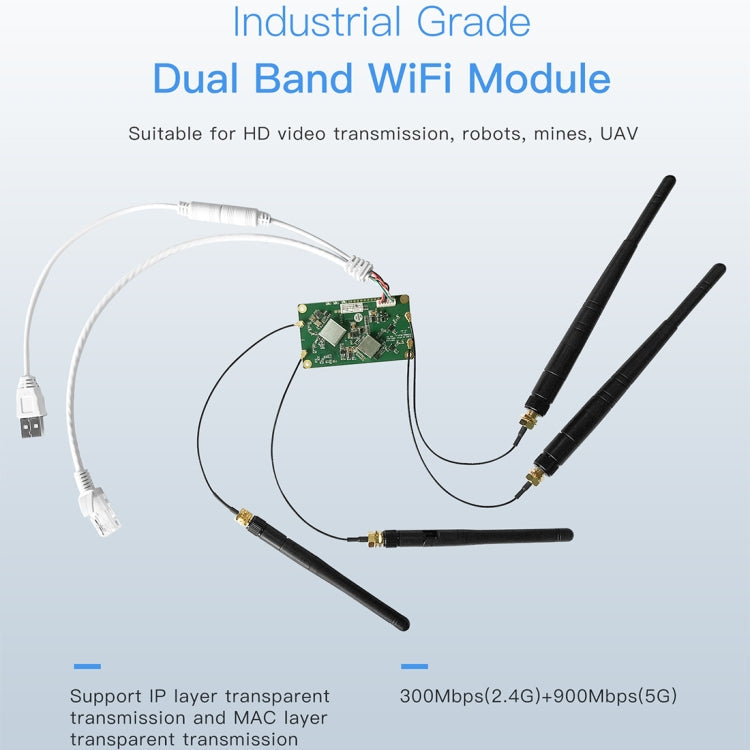 Lisslune | VM5G 1200Mbps 2.4GHz & 5GHz Dual Band WiFi Module with 4 Antennas, supports IP layer / MAC layer transparent transmission, applied to Repeater / Bridge & AP & Remote Video Transmission