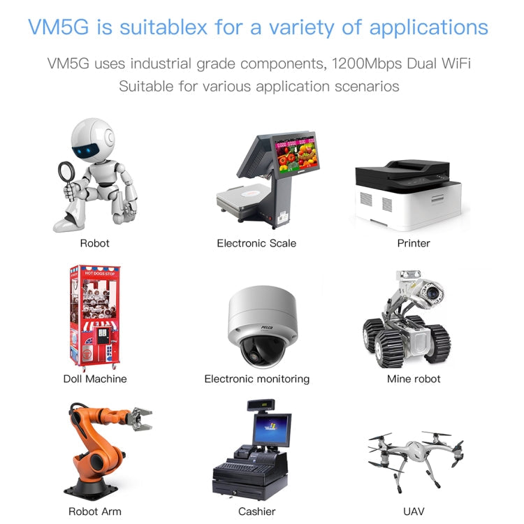 Lisslune | VM5G 1200Mbps 2.4GHz & 5GHz Dual Band WiFi Module with 4 Antennas, supports IP layer / MAC layer transparent transmission, applied to Repeater / Bridge & AP & Remote Video Transmission