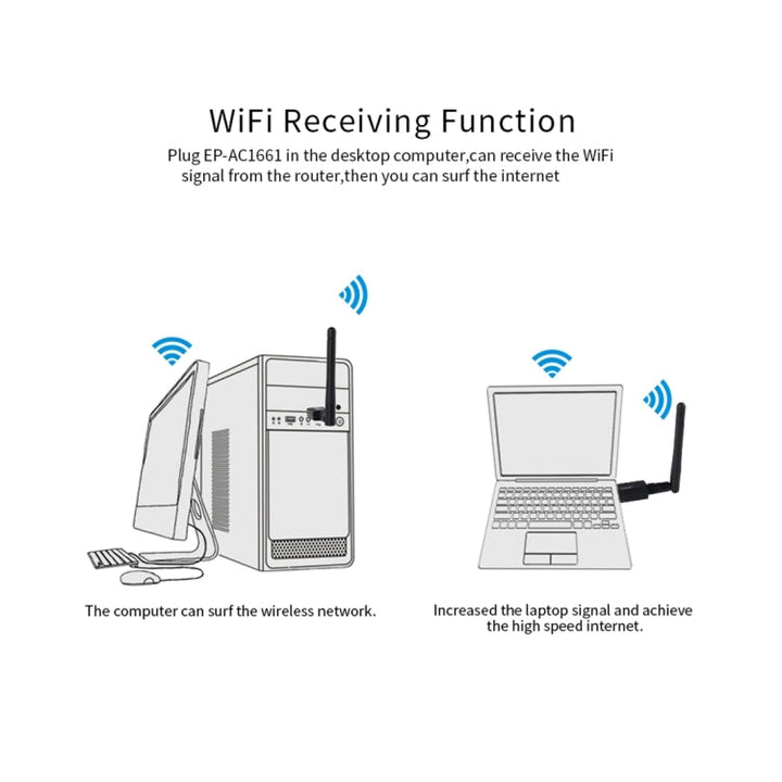 Lisslune | EDUP EP-AC1661 2 in 1 Bluetooth 4.2 + Dual Band 11AC 600Mbps High-Speed Wireless USB Adapter WiFi Receiver