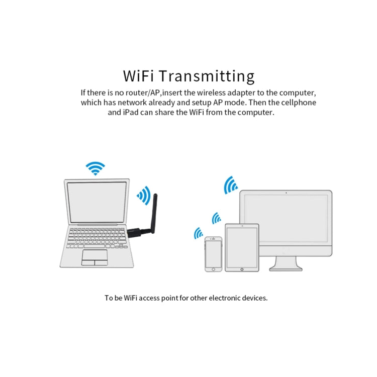 Lisslune | EDUP EP-AC1661 2 in 1 Bluetooth 4.2 + Dual Band 11AC 600Mbps High-Speed Wireless USB Adapter WiFi Receiver