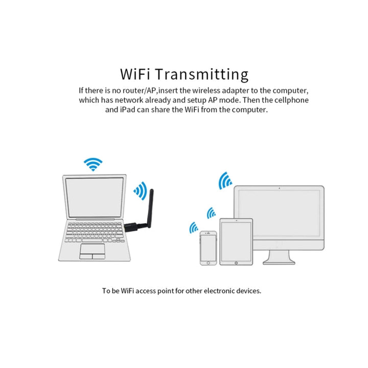 Lisslune | EDUP EP-AC1661 2 in 1 Bluetooth 4.2 + Dual Band 11AC 600Mbps High-Speed Wireless USB Adapter WiFi Receiver