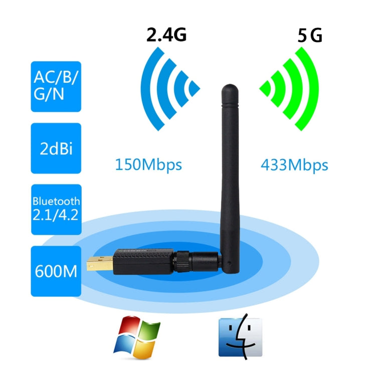 Lisslune | EDUP EP-AC1661 2 in 1 Bluetooth 4.2 + Dual Band 11AC 600Mbps High-Speed Wireless USB Adapter WiFi Receiver